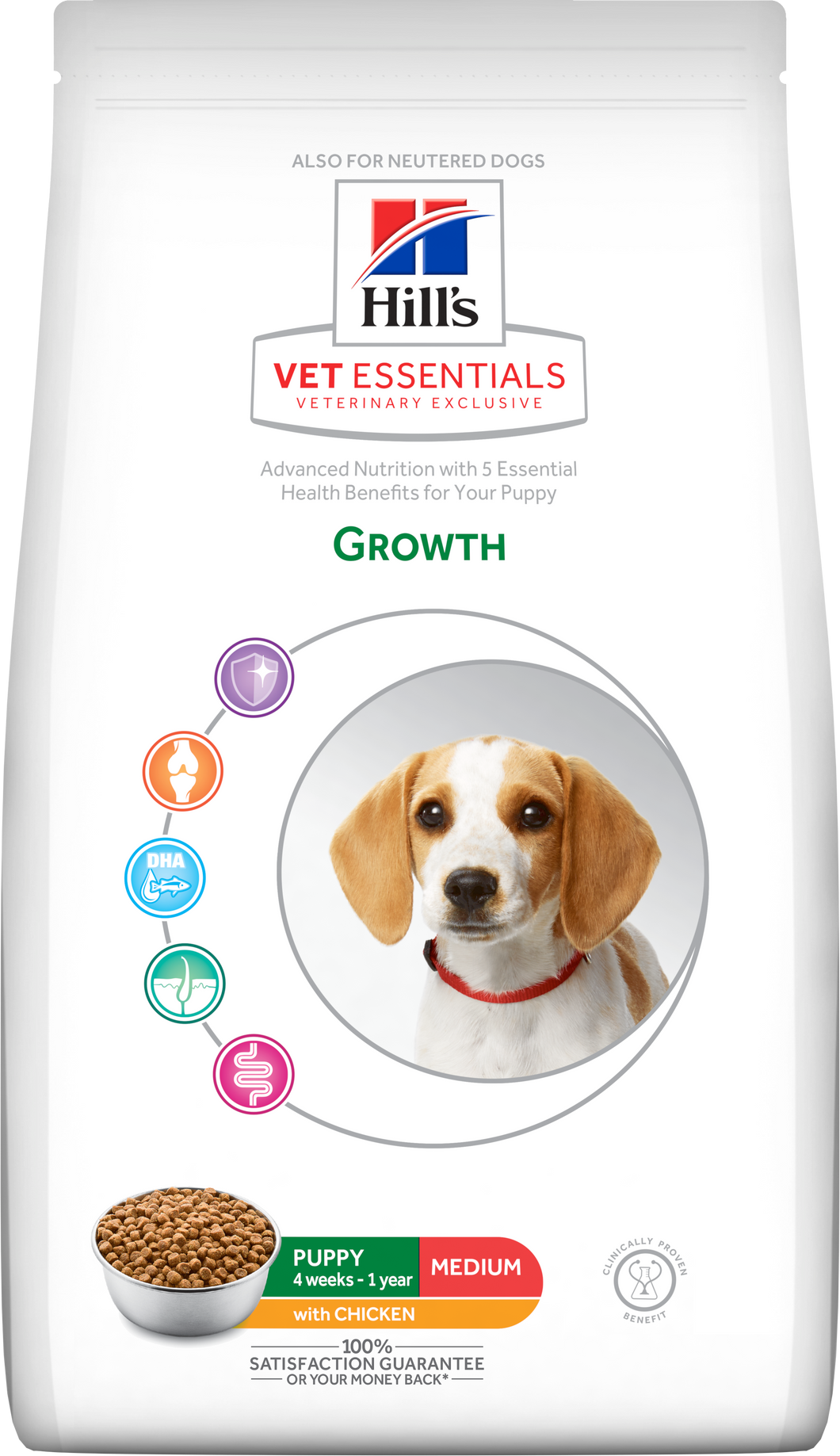 Fóður Vet Essentials Canine Puppy Medium 8 kg.